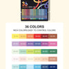 A box of Lanquo Acrylic Painting Gel-Pen set featuring 36 colors organized in rows.