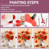 Four steps for painting on canvas including numbering, dipping in color, painting, and cleaning the brush.