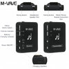 An M-VAVE wireless audio system showing the transmitter, receiver, and charging interface.