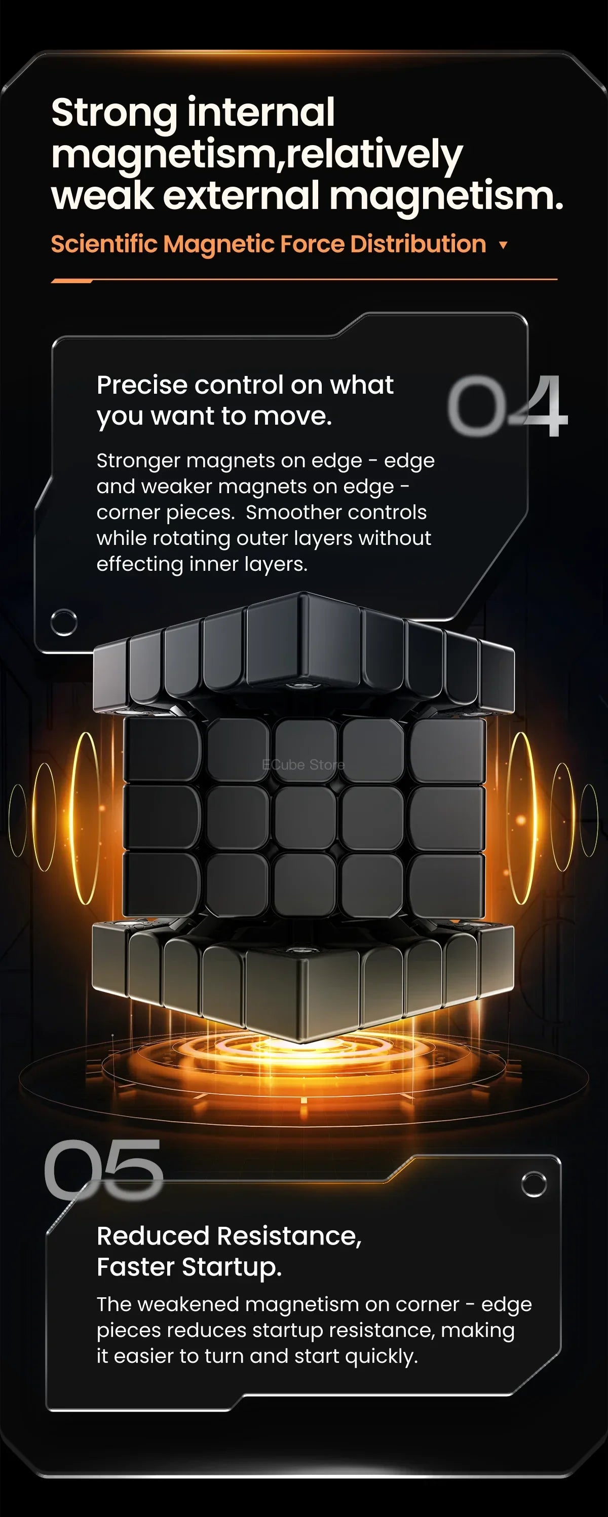 GAN 5x5 Magnetic Speed Cube – Stickerless UV Coated