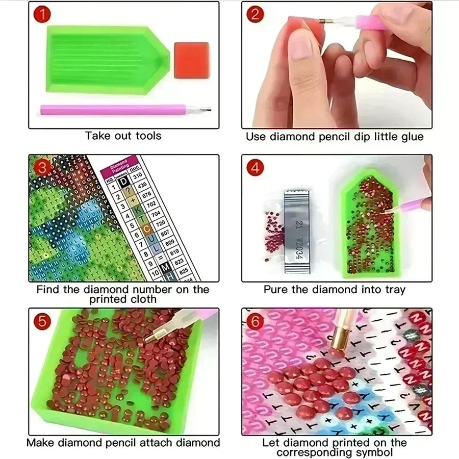 A six-step process showing how to use tools and paint to create a diamond painting of a Highland cow with a flower wreath.