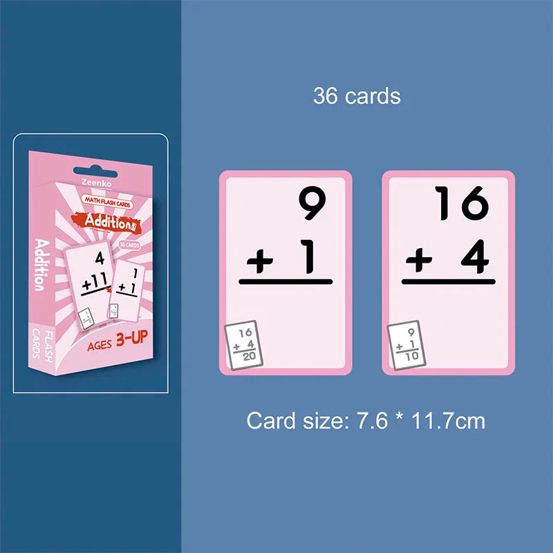 Erasable Math Practice Cards for Kids – Addition, Subtraction, Multiplication & Division