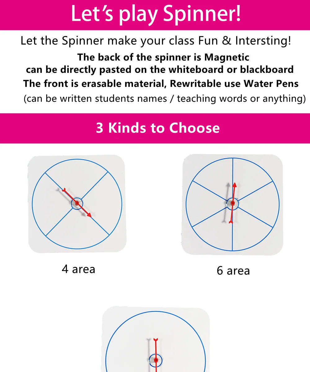 A set of magnetic teaching boards with spinners, featuring 4 and 6 areas for writing or teaching.