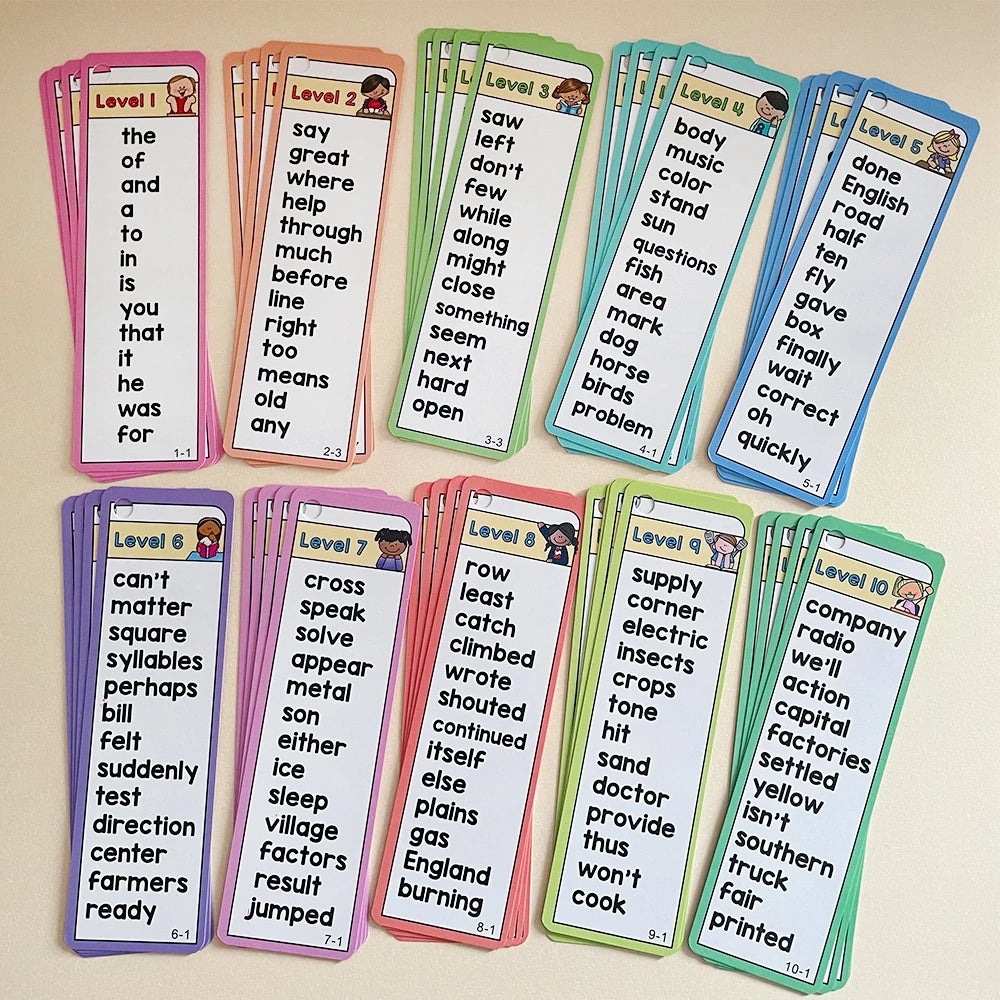 Sight Words Flash Cards Set for Early Reading Practice