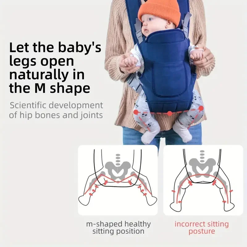 A baby is being held in a blue multi-position carrier sling demonstrating an m-shaped sitting posture for healthy hip develop