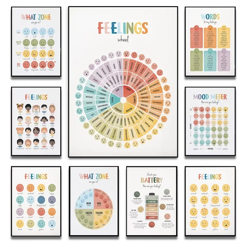 A collection of nine framed art pieces showing feelings wheels, mood meters, and related emotional concepts for kids and adul