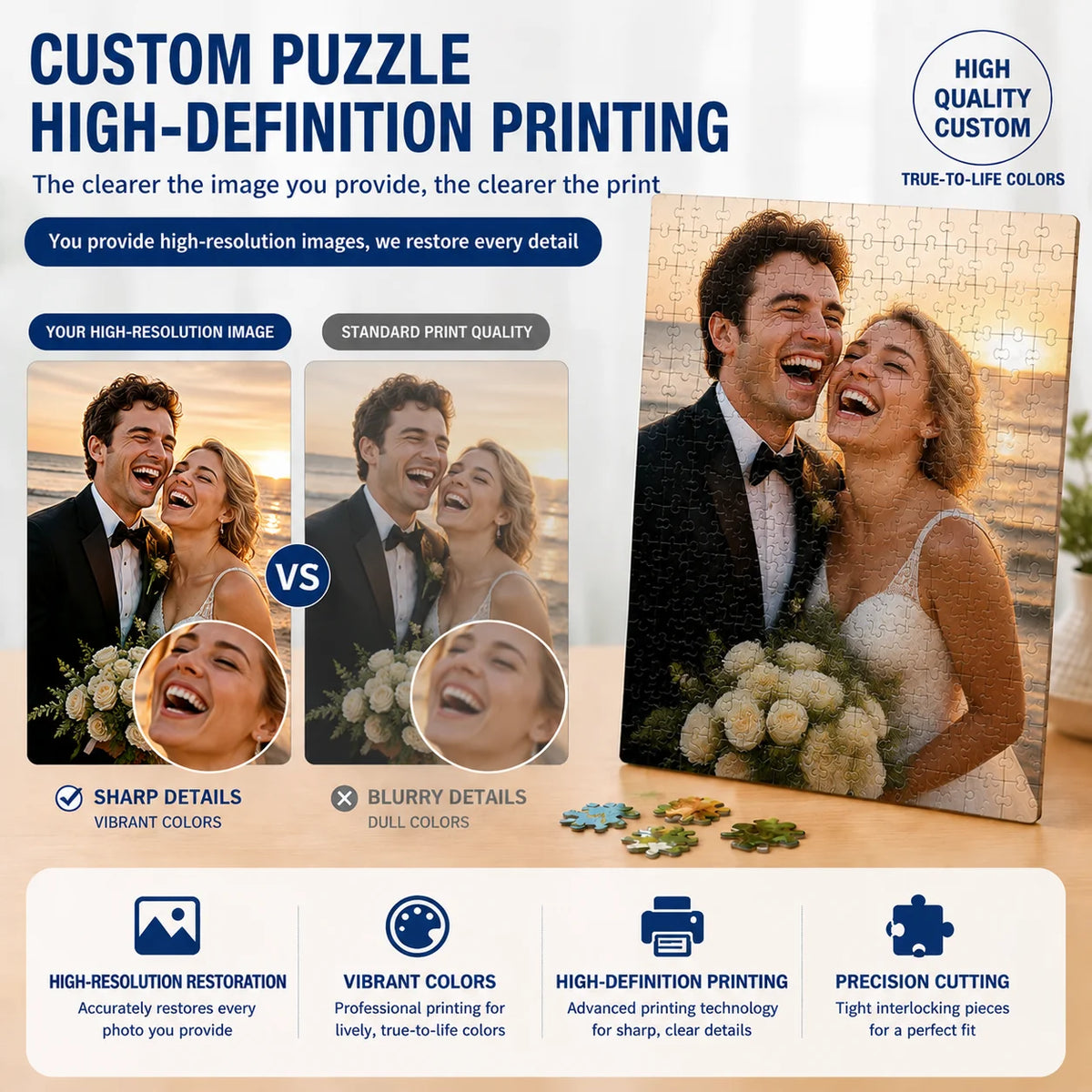 Personalized Photo Puzzle – Custom Memory Keepsake for Loved Ones