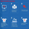 Six steps illustrating the heat transfer process for a glitter, holographic, and laser vinyl product.