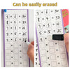 Multiplication Chart Flash Cards for Kids – Self-Checking Math Learning Tool