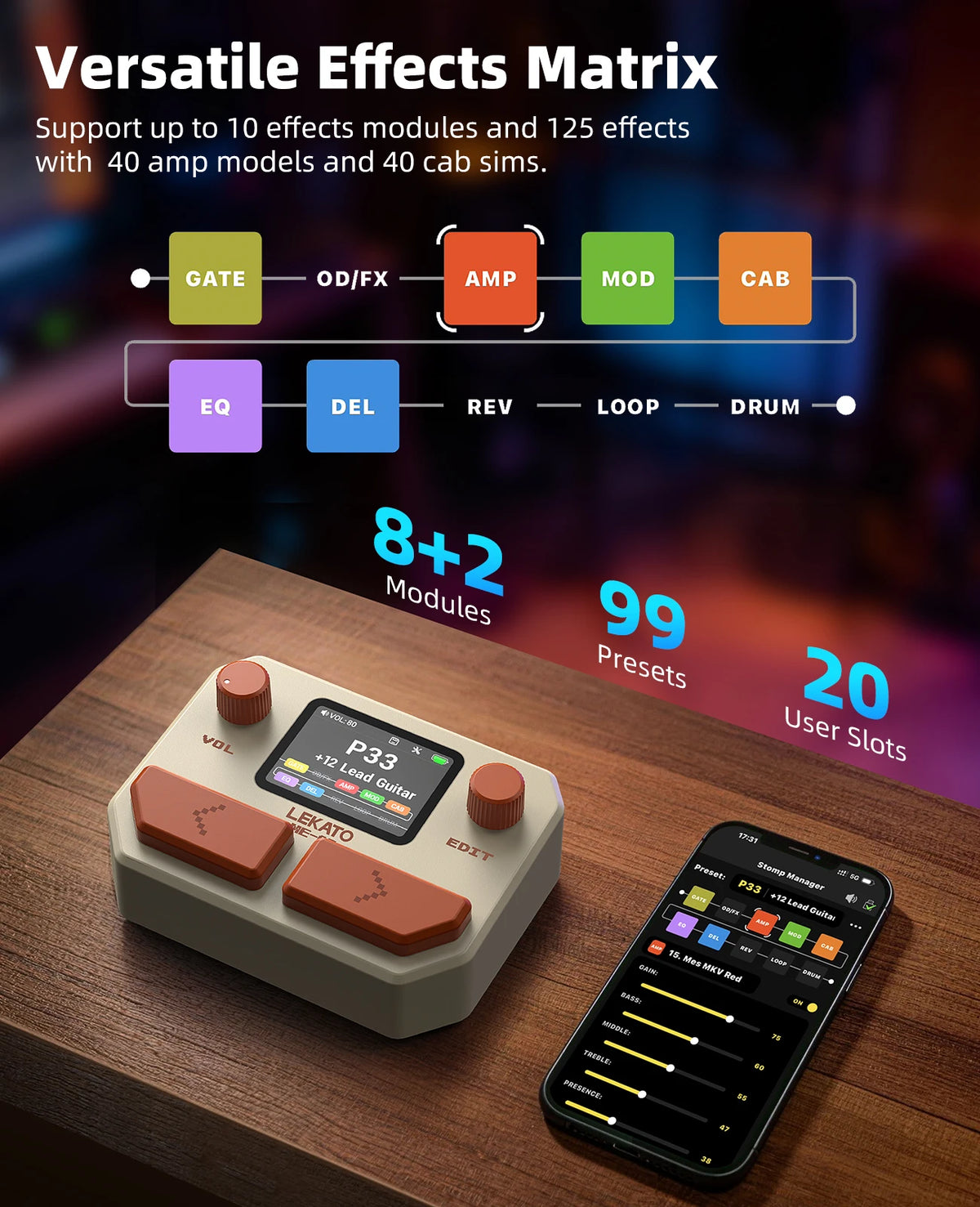 Mini Multi-Effects Guitar Processor with Looper and Drum Rhythms