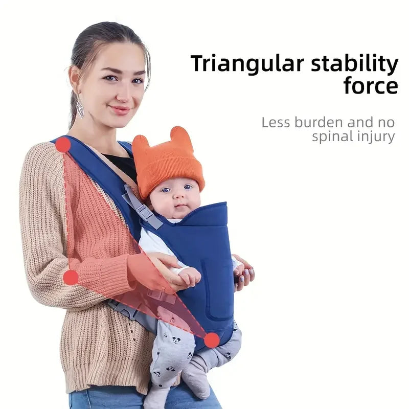 A woman is demonstrating the Triangular stability force of an All-Season Multi-Position Baby Carrier Sling with a baby.