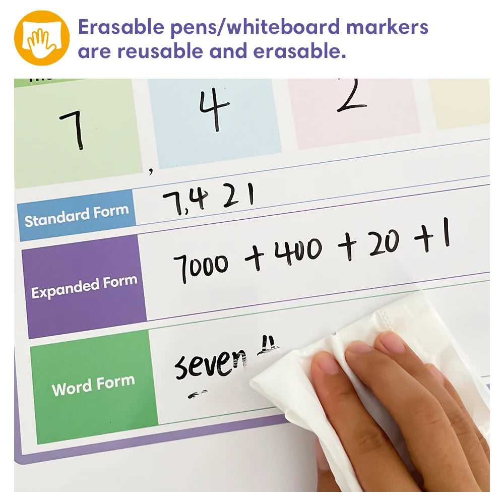 A hand writes numbers and equations on a whiteboard chart showing standard, expanded, and word forms of a number.