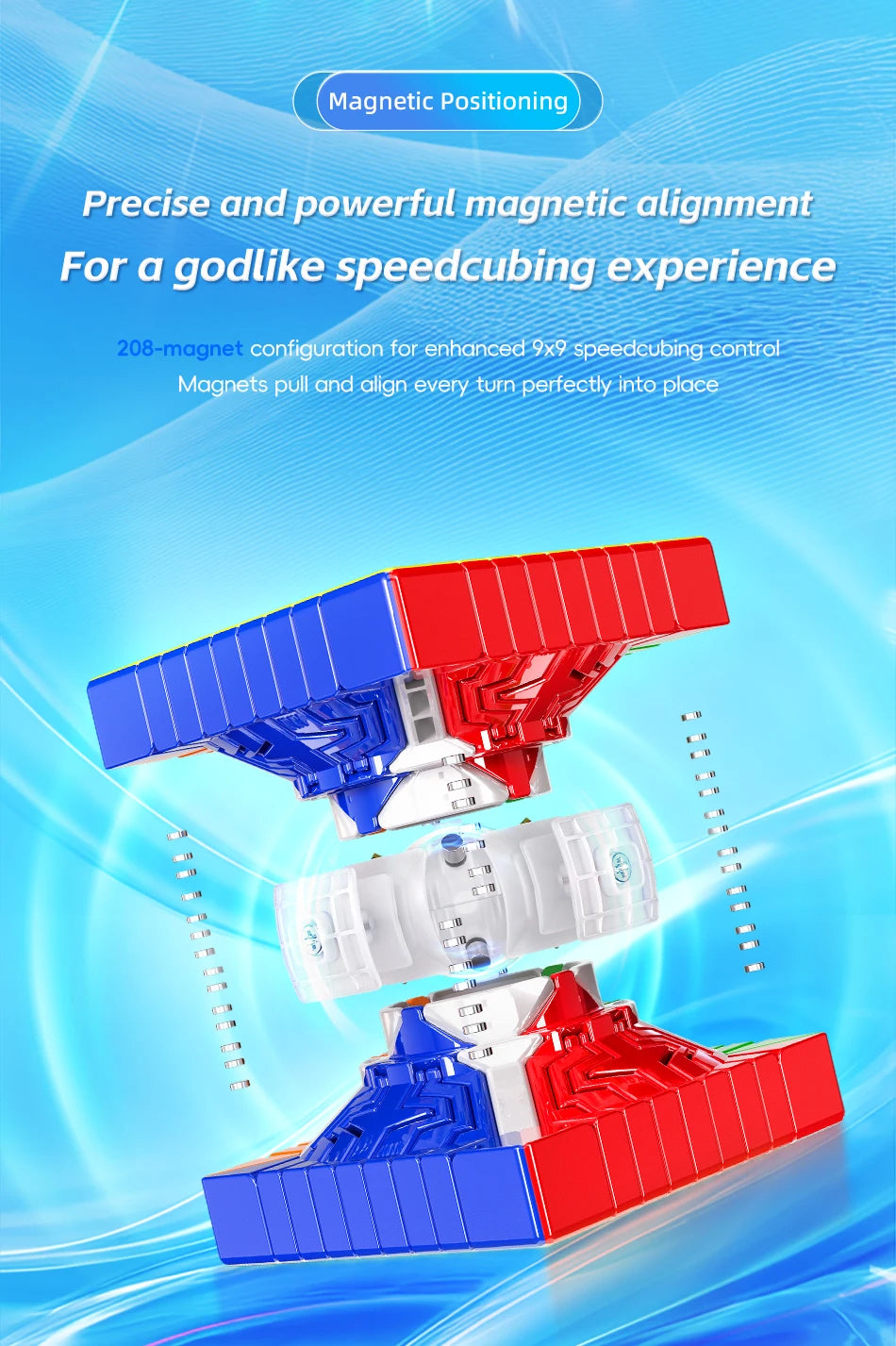 Stickerless Speed Cube Set – 3x3, 4x4, and 5x5 Puzzle Cubes