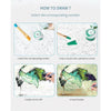 Instructions for a DIY paint by numbers kit showing how to select numbers, dip in acrylic color, and apply paint to canvas.