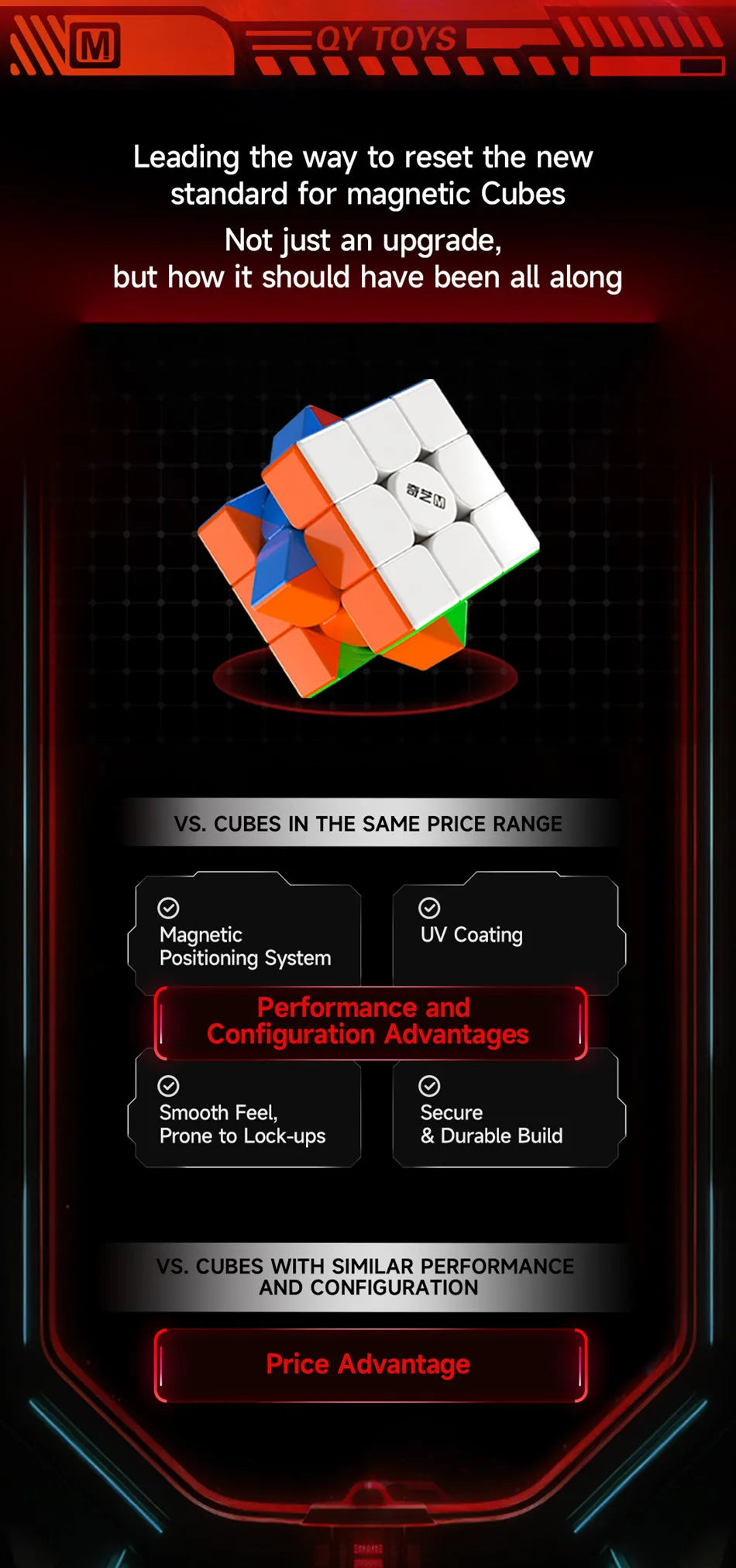 Professional 3x3 Magnetic Speed Cube
