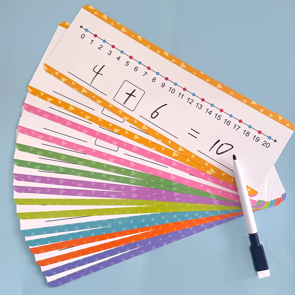 Dry Erase Number Line Cards for Addition and Subtraction Practice