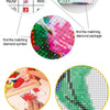 Diamond painting kit components including numbered symbols, a canvas, and a finished landscape design.