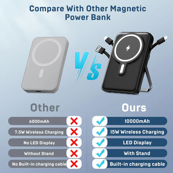 Comparison chart showing features of a magnetic power bank versus another power bank.