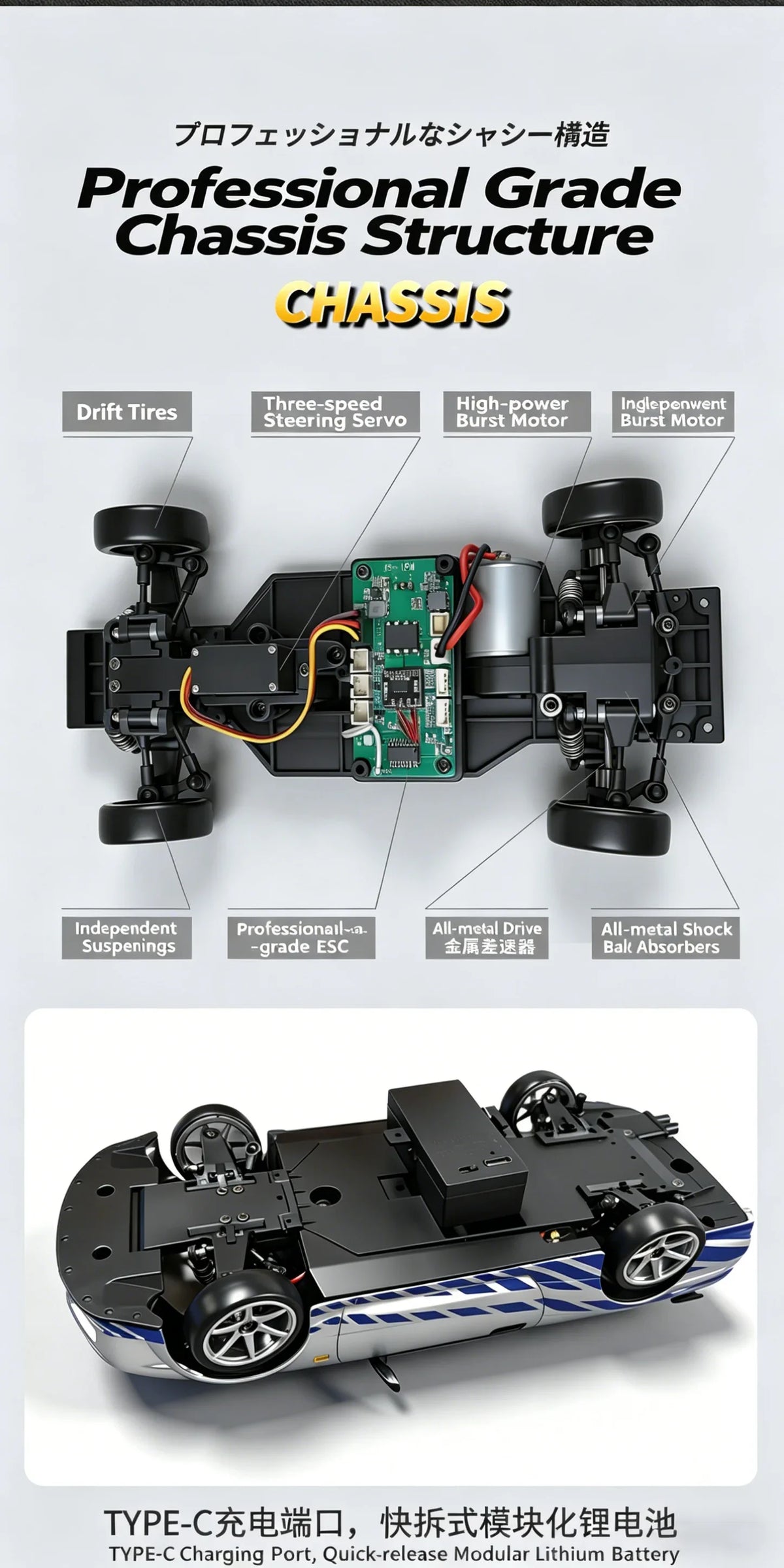 Professional grade chassis structure for a drift car featuring independent suspensions and high-power motors