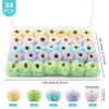 A pack of 35 plush fur pom pom beads in various pastel colors for jewelry making