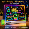 A digital battery display screen showing text about long battery life and charging time on a white stand.