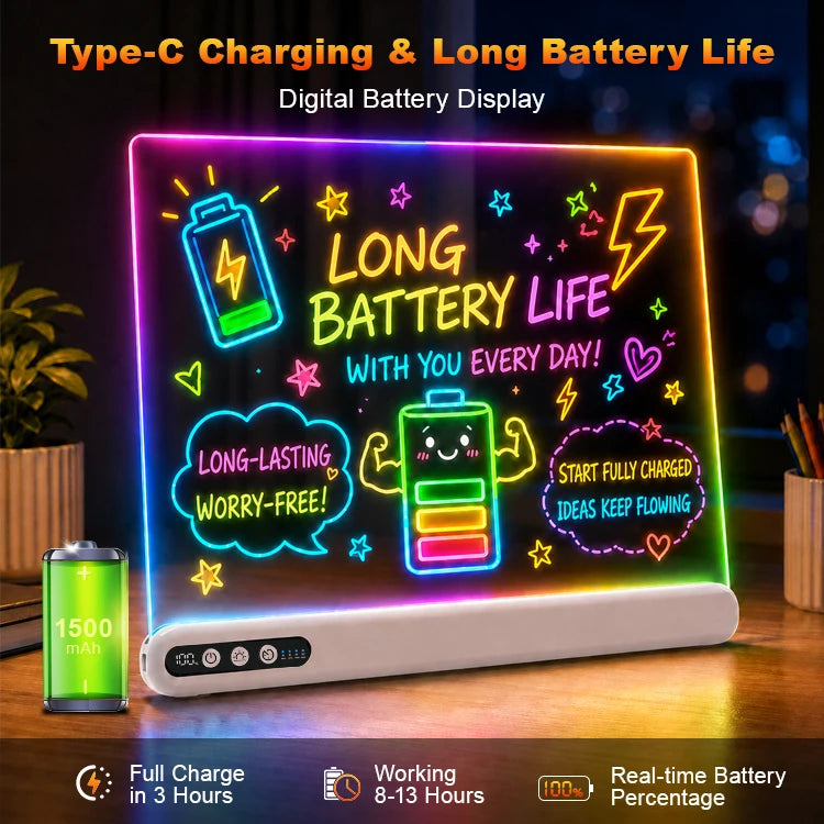 A digital battery display screen showing text about long battery life and charging time on a white stand.