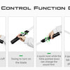 Display showing various motion control functions for a lightsaber, including turn on/off and swing functions.