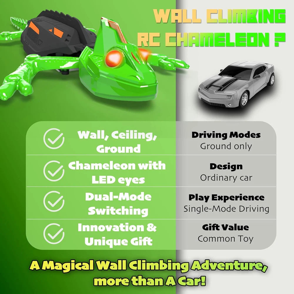 A green remote control wall climbing RC chameleon toy with LED eyes and a small car model.
