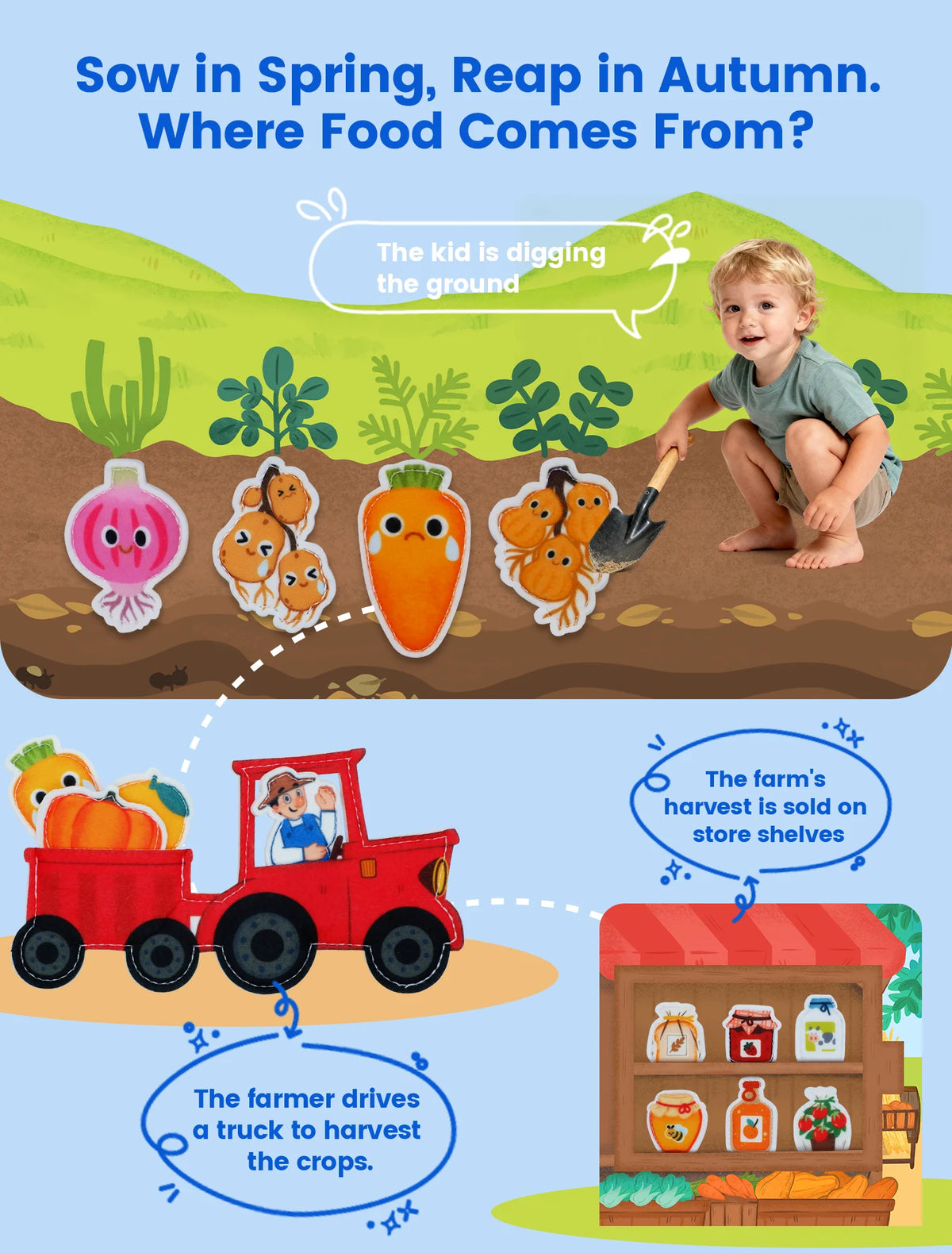 Montessori Busy Book for Toddlers – Quiet Activity Book with Life Skills & Pretend Play