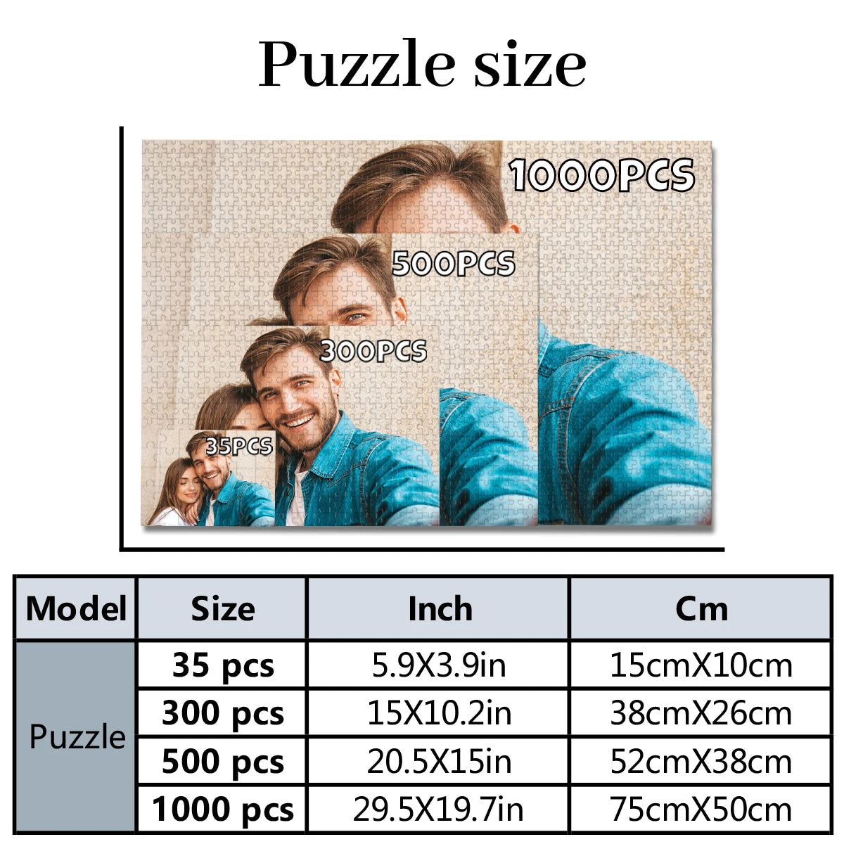 A grid showing various sizes of a photo puzzle, including 35 to 1000 pieces, with corresponding inch and centimeter dimension