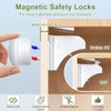 Close-up of a magnetic safety lock mechanism used to secure cabinets and drawers, showing switch ON and OFF positions.