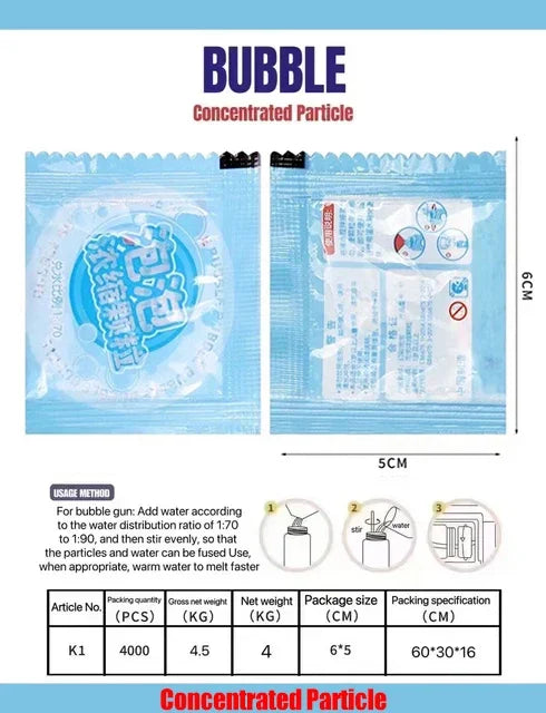 Packaging and specifications for concentrated particles used in an automatic bubble machine.