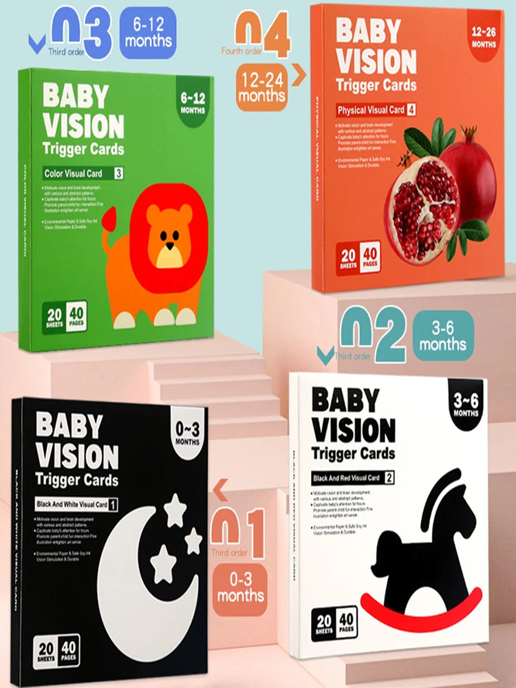 Montessori High-Contrast Visual Stimulation Cards for Babies