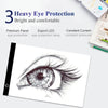 A drawing board featuring an illustration of an eye and text describing heavy eye protection features.