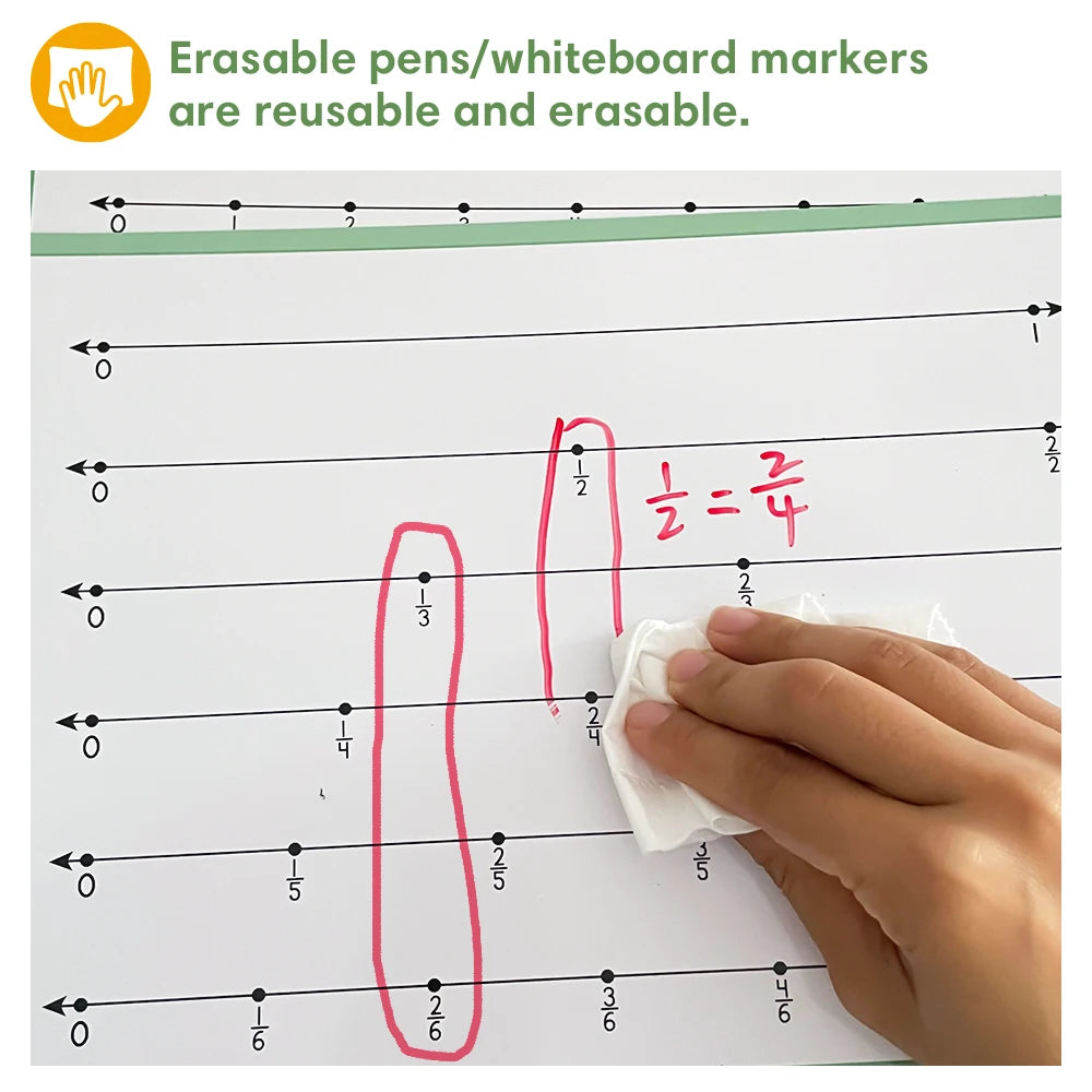 Double-Sided Fraction Number Line Poster for Classroom Learning
