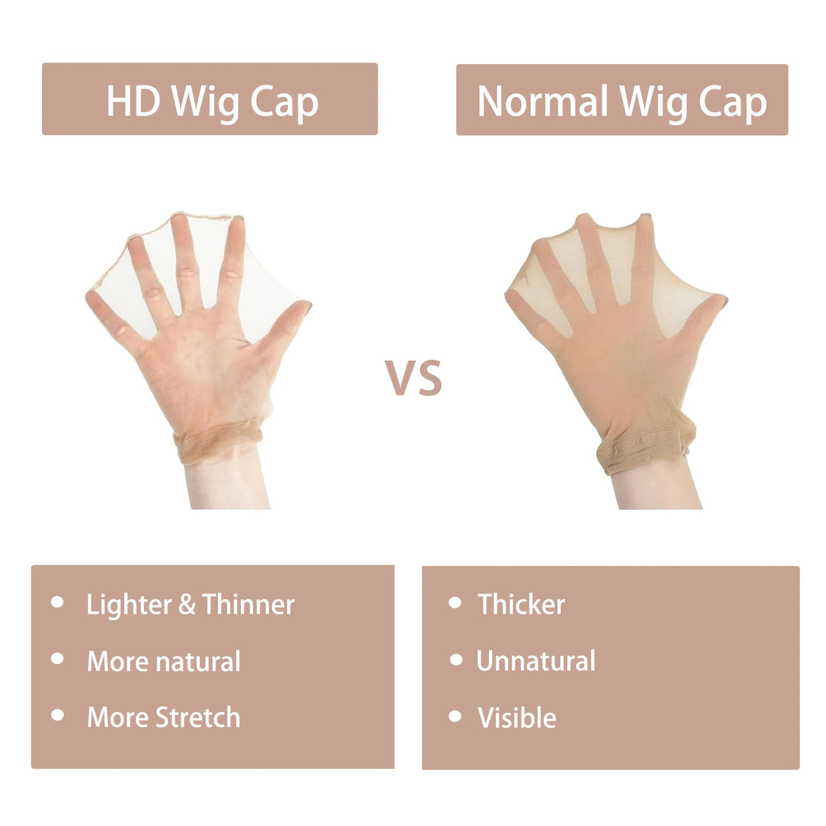 Wig Cap Set with Hair Net and Compression Cap