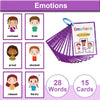 Montessori English Word Learning Cards for Kids