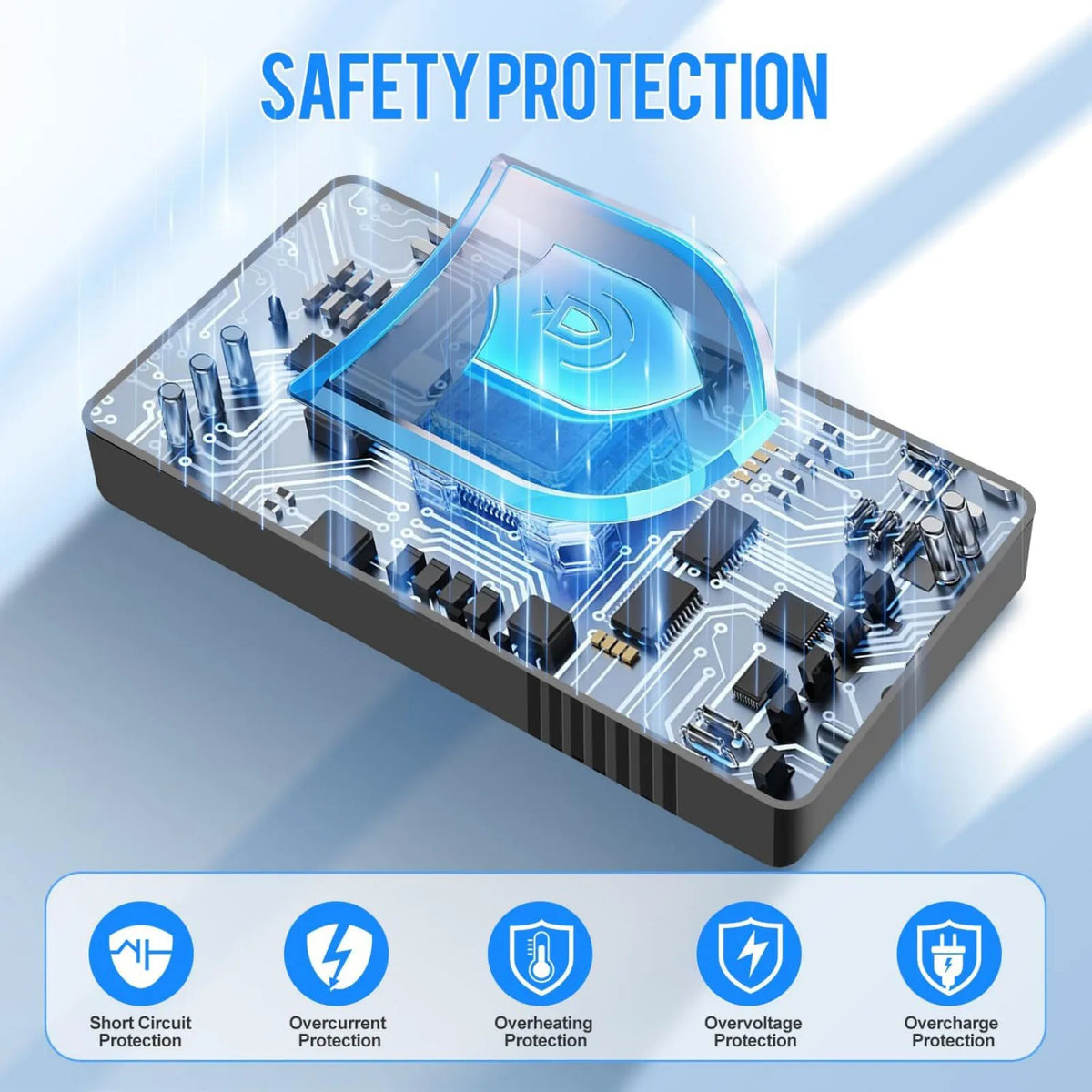 A circuit board with a protective glass shield and various electronic components, illustrating safety protection features.