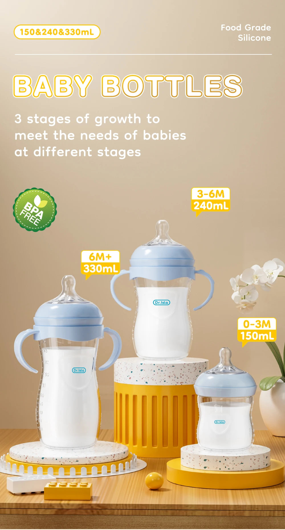 A set of baby bottles in light blue and yellow for different growth stages, including 150ml and 240ml sizes.