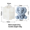 A silicone mold shaped like an elephant used for making candles, soap, and resin crafts.