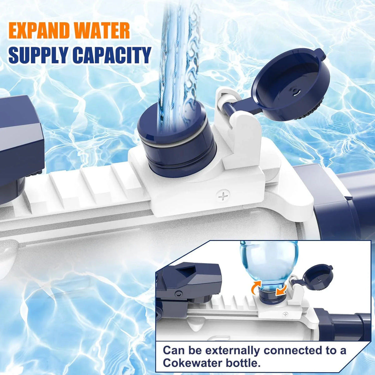 A white water gun assembly is shown with a blue bottle connection, demonstrating expandable water supply capacity.
