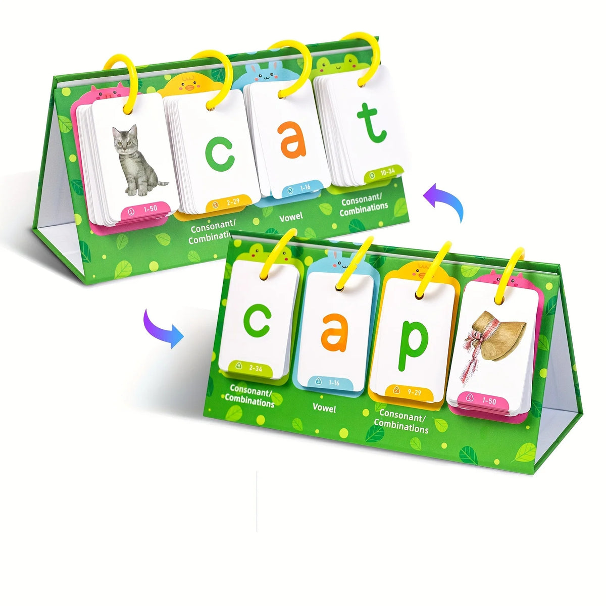 Un jeu de cartes flash vertes avec des mots visuels comme chat et chapeau pour l'apprentissage préscolaire.