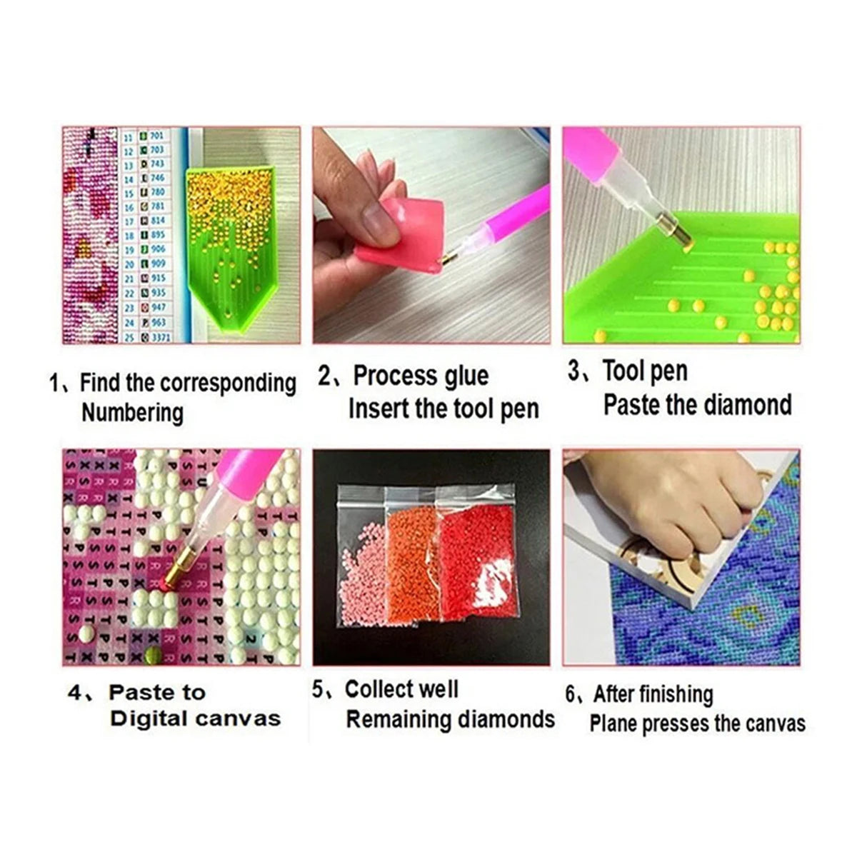 5D DIY Diamond Painting Kit – Phoenix Design for Adults & Beginners