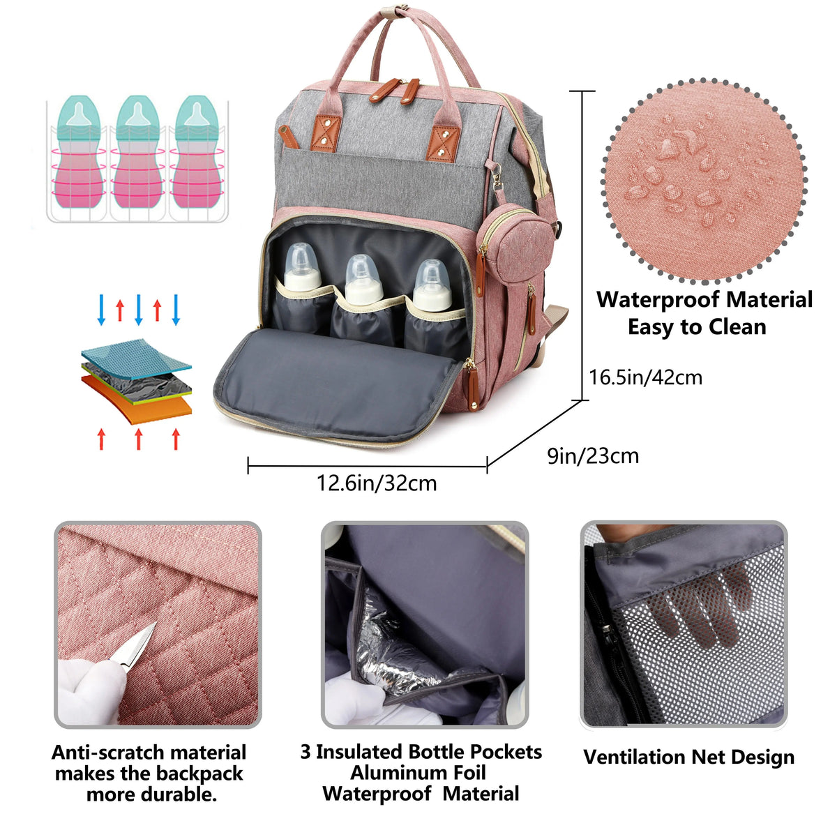 Sac à langer rose et gris avec poches isolées, matériau imperméable et filet de ventilation.