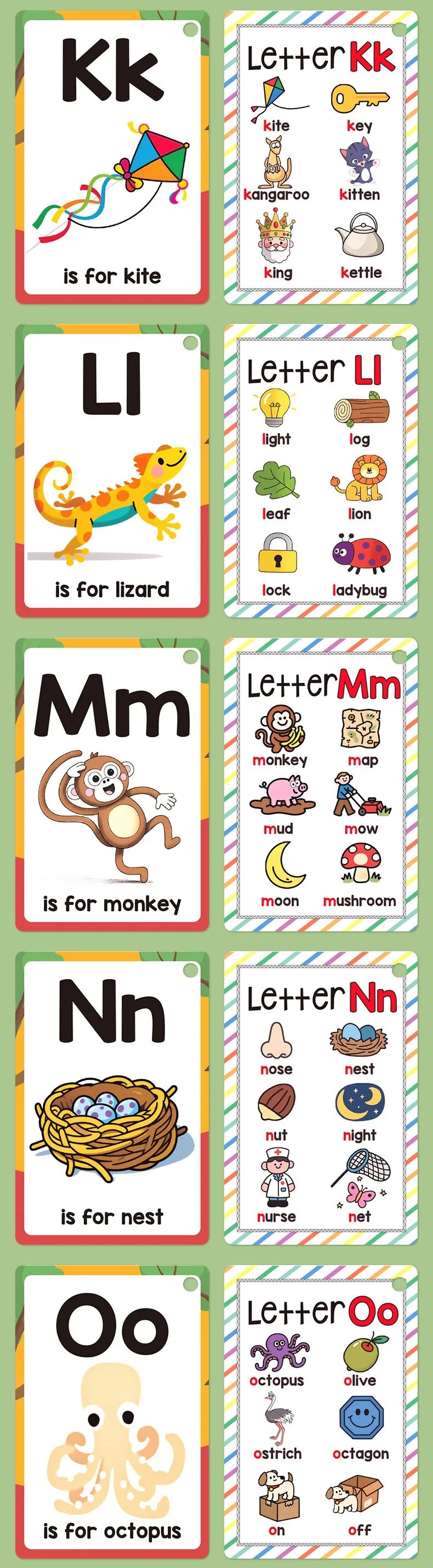 A set of letter sound cards showing KK, LI, Mm, Nn, and Oo with corresponding pictures for learning.