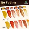 A set of watercolor paints showing wet and dry application of various pearlescent sunset and metallic star shades.