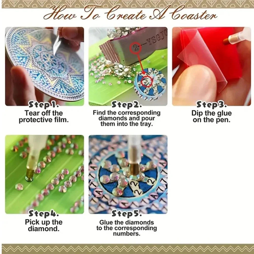 Step-by-step instructions for creating a diamond painting coaster with a cat mandala design.