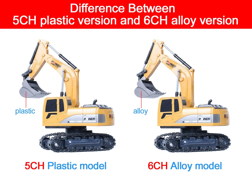 Comparison of a 5CH plastic version and a 6CH alloy version of a 1:24 scale remote control excavator model.