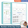 A double-sided number chart for teaching place value and number lines with hundreds tens ones and a forward counting section
