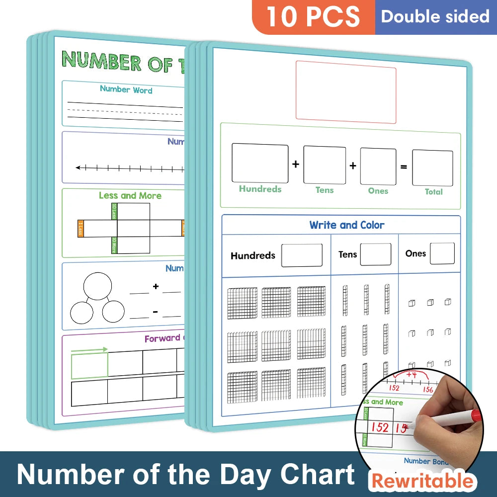 A double-sided number chart for teaching place value and number lines with hundreds tens ones and a forward counting section